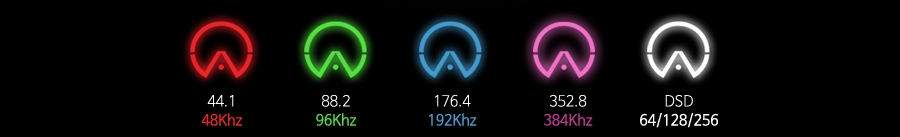 X6_dacX6-DAC-femto LED