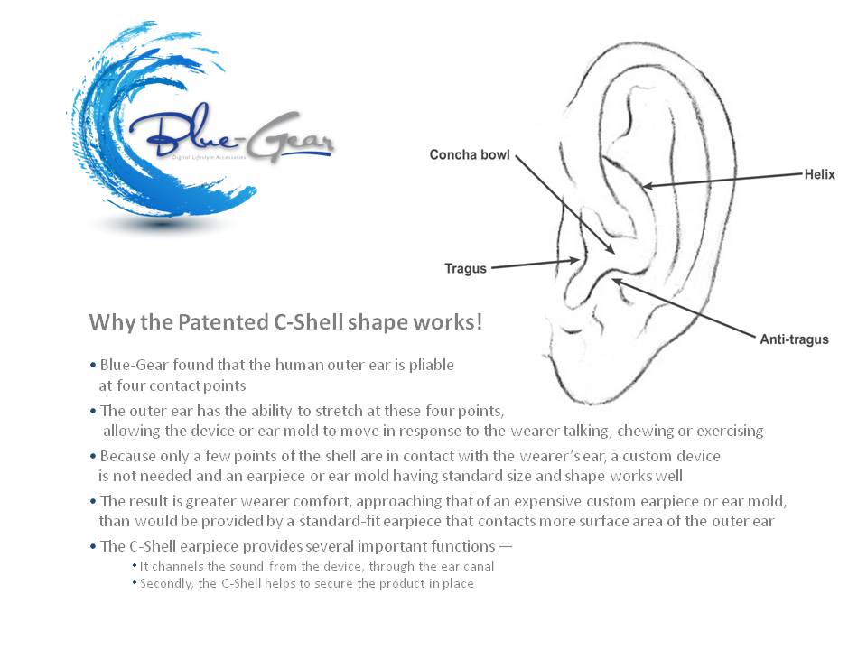 ユニバーサルカナル型イヤフォン BlueGear CS-2-Black
