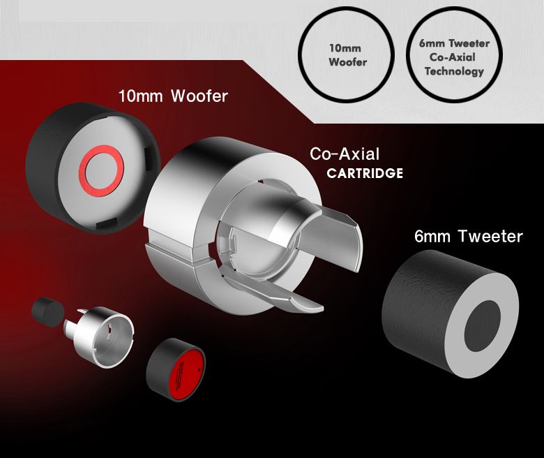 2ダイナミックドライバーイヤフォン