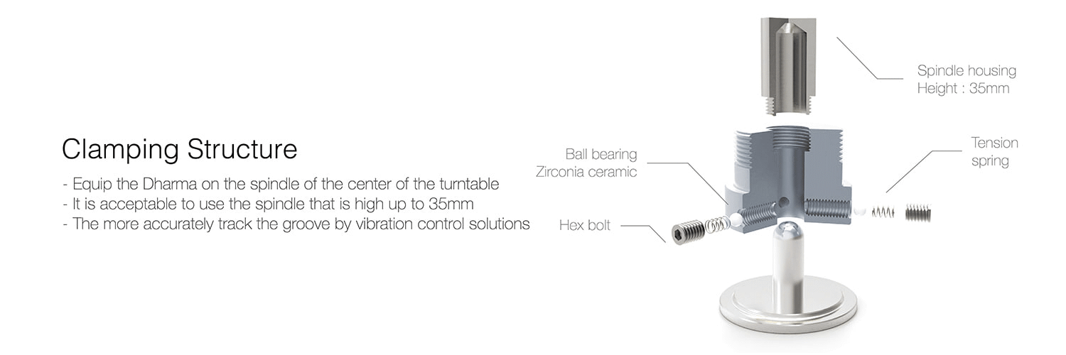レコード高音質再生クランプ HiFiStay Dharma