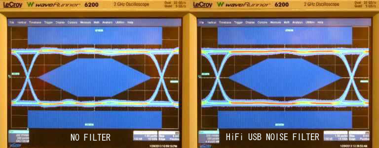 HiFi USB NOISE FILTER FIDELIX FL-HiFiUSB-zn-BS