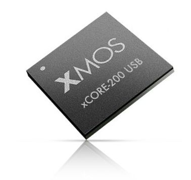 JAVS MQAフルデコード対応X7-DAC-Femto-MQA