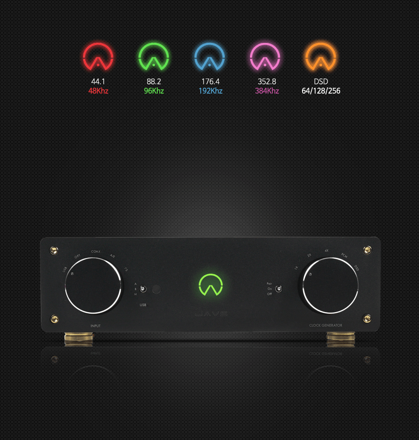 JAVSX7-DDC-Femto LED