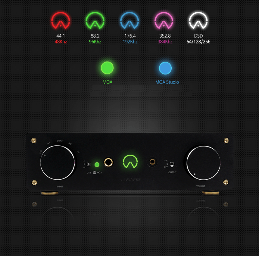 JAVS MQAフルデコード対応X7-DAC-Femto-MQA