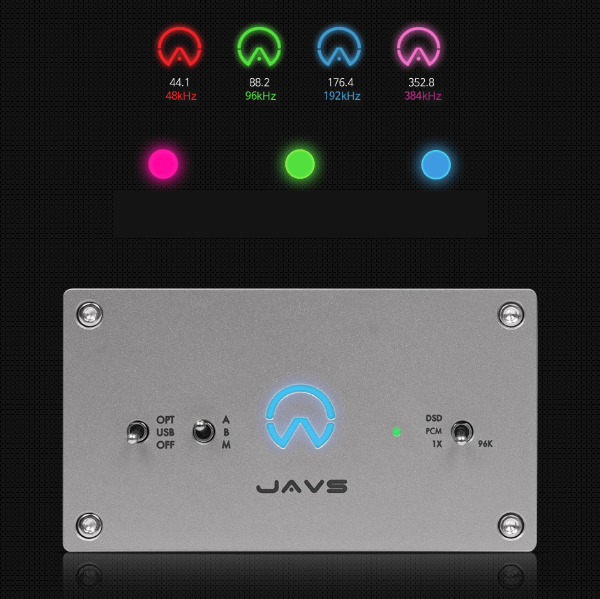 JAVS-X5-DDC-Femto