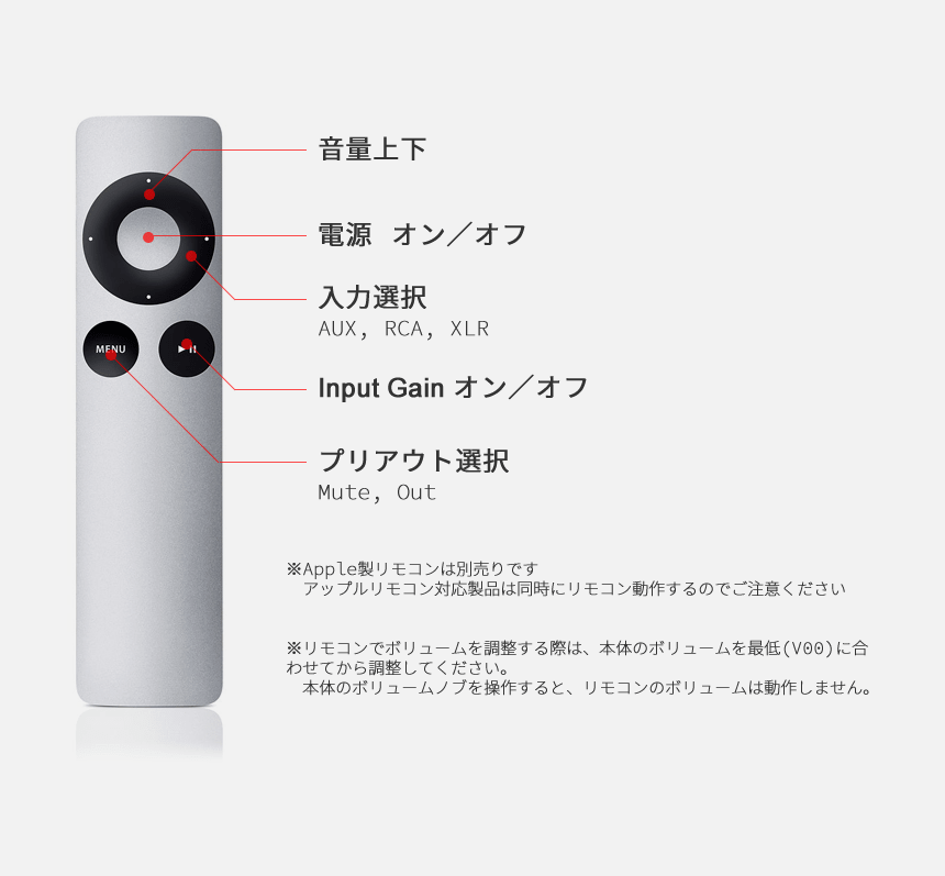JAVS-X5-HPA-g-Appleremote control