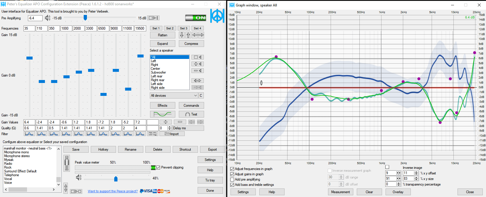 あなたが現在見ているのは Qudelix-5KでSonarworks Reference4のSennheiser HD800を再現するEQ設定方法