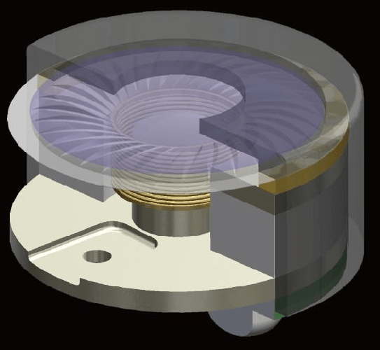 SONICAST direm E3 3rd SF-driver