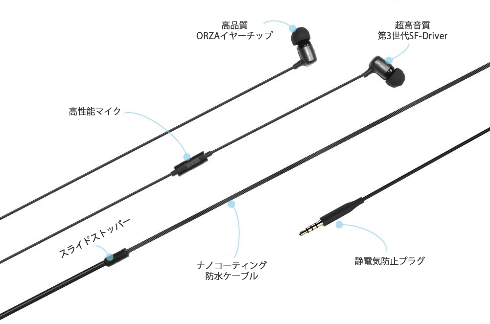 SONICAST direm E3 製品詳細