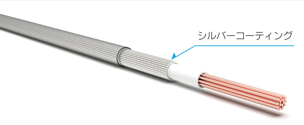 SONICAST-diremPRO-MultiCable