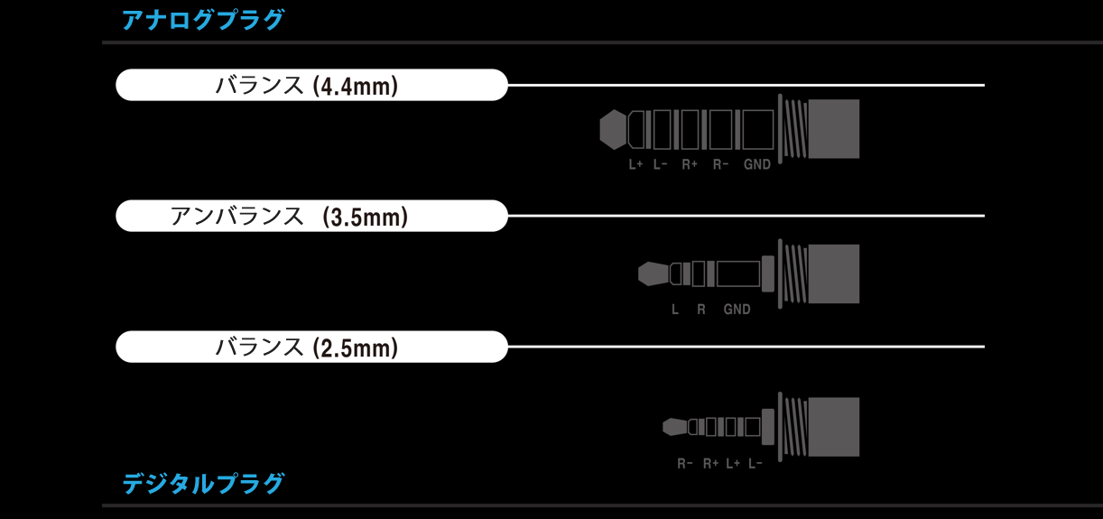 SONICAST-diremPRO-MultiCable