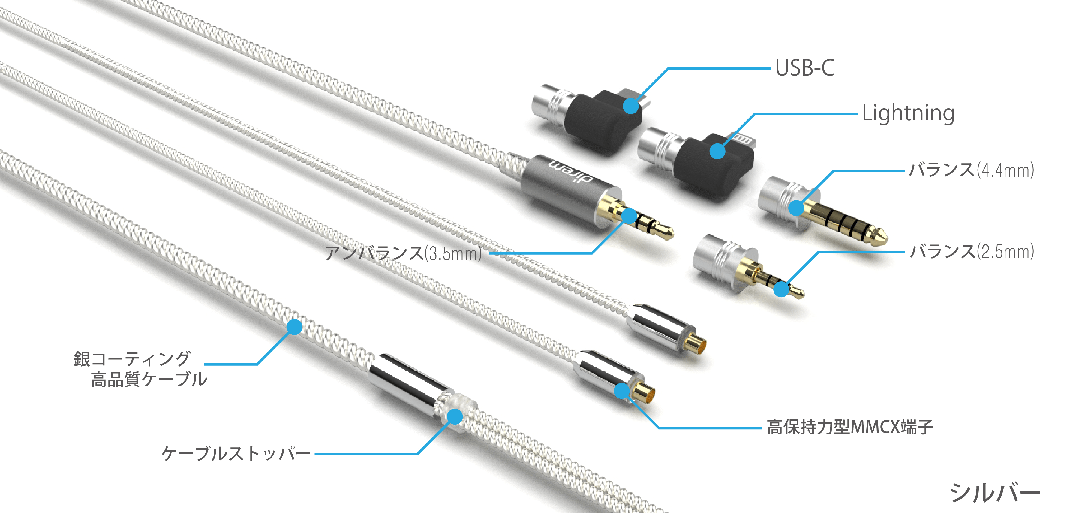 SONICAST-diremPRO-MultiCable