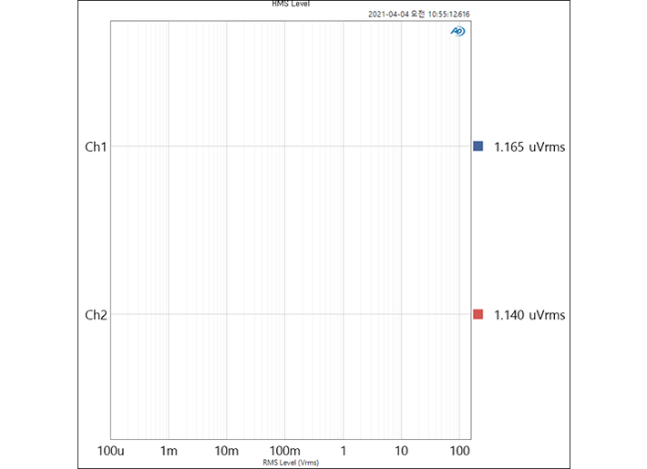 direm-HiFiUSB-AudioDAC-MeasuredValue-2