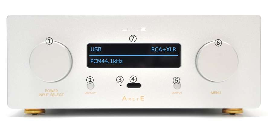 ARETE-DAC-Front