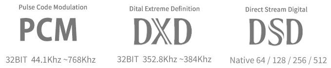 PCM-DXD-DSD
