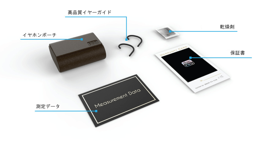 direm-PRO-製品構成