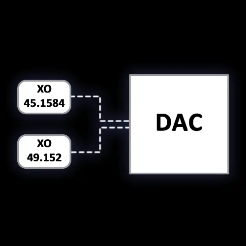 dual-clock-schematic
