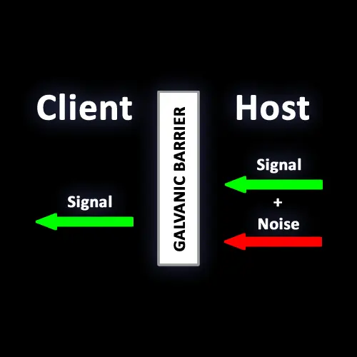 isolator-schematic {{brizy_dc_image_alt imageSrc=