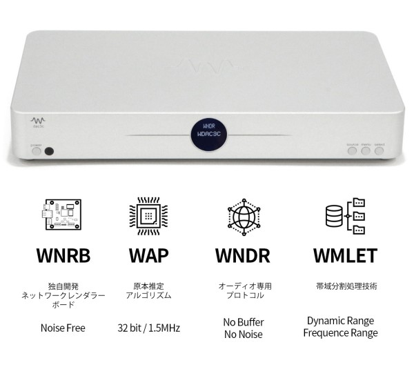WDAC3C /Waversa Systems ネットワーク対応ES9038PRO搭載DAC 4