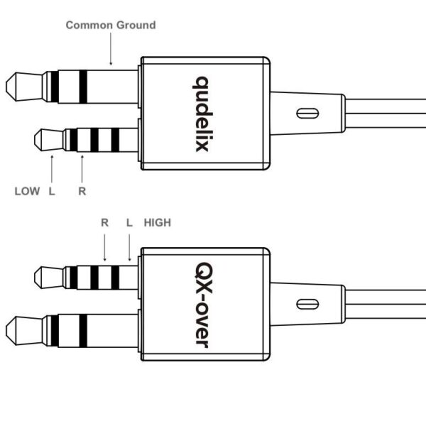 Qudelix Qudelix-5K Reference DAC AMP専用カナル型イヤホン：QX-over Earphones for 5K DAC/AMP 5