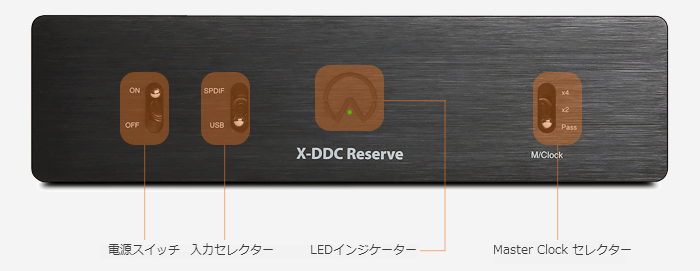 JAVS X-DDC-reserve 4