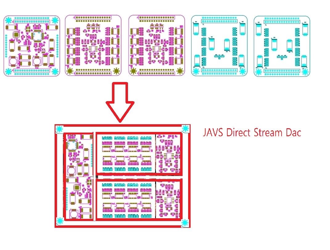 Read more about the article JAVS X9 Direct Stream DACモジュール