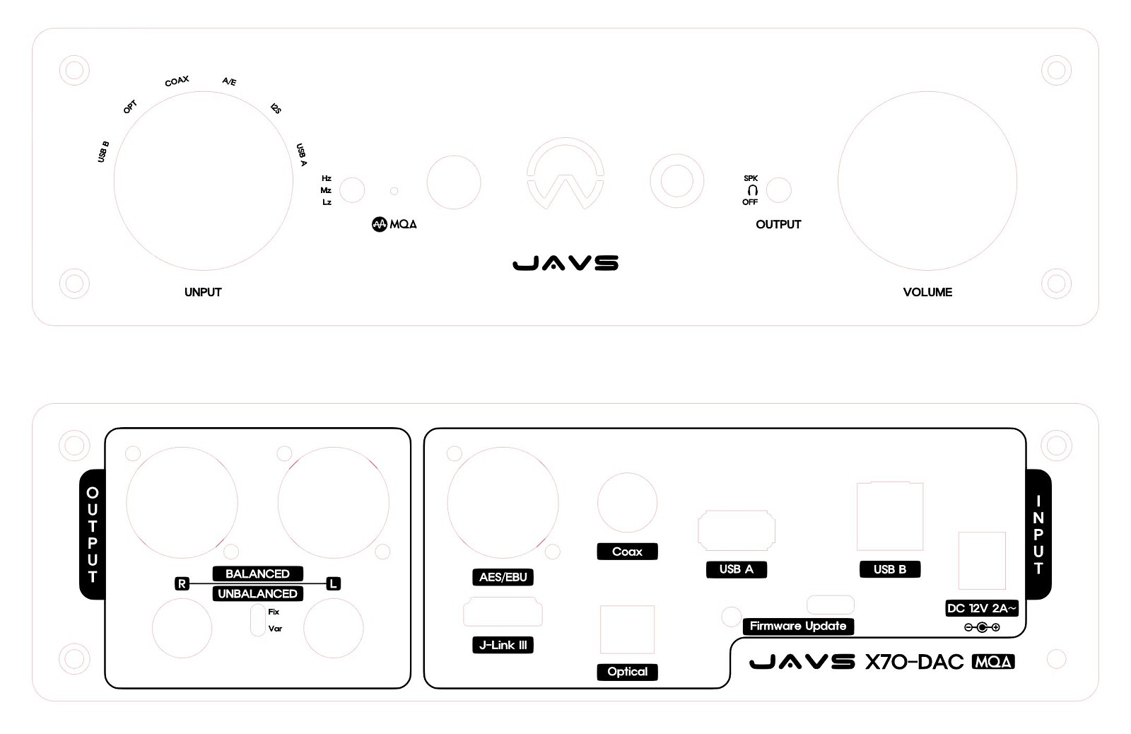 Read more about the article AKMとESS ～JAVSの新DAC～