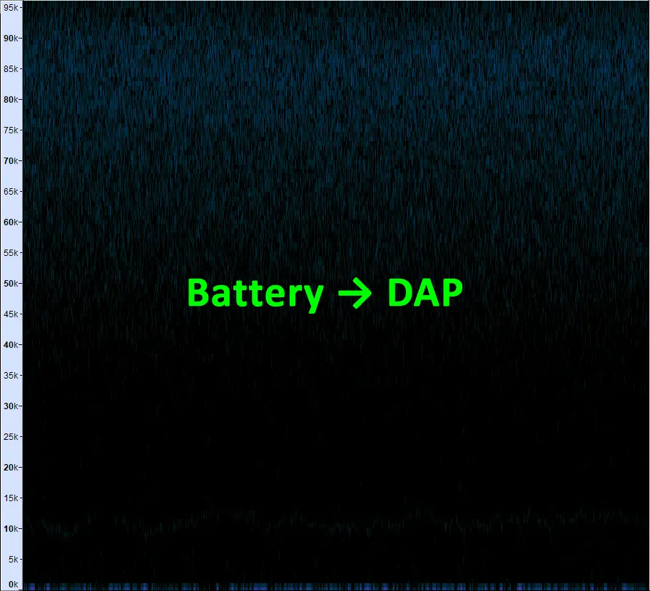 完全なUSBノイズ除去と電気サージ保護を行うUSB機器、Neutron HiFi Isolator-V1 2